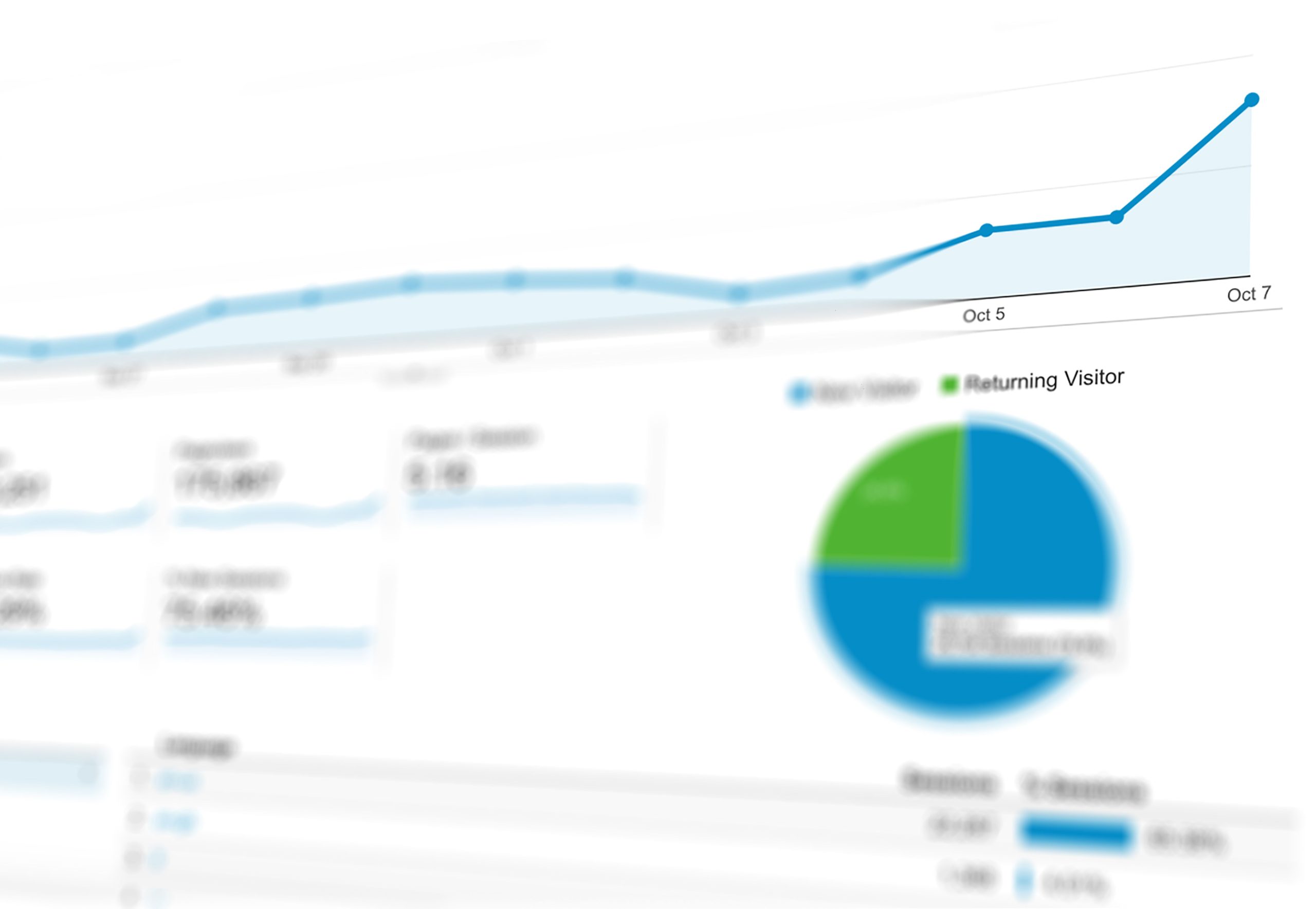 Platform Growth Lead